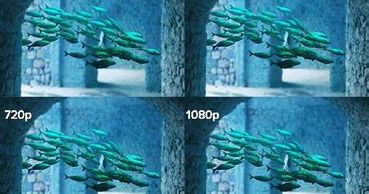 Is 360P Low Quality?