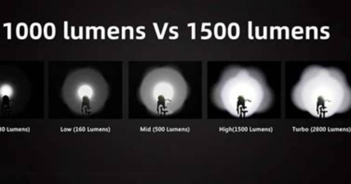 Is 50 Lumens Bright Enough?