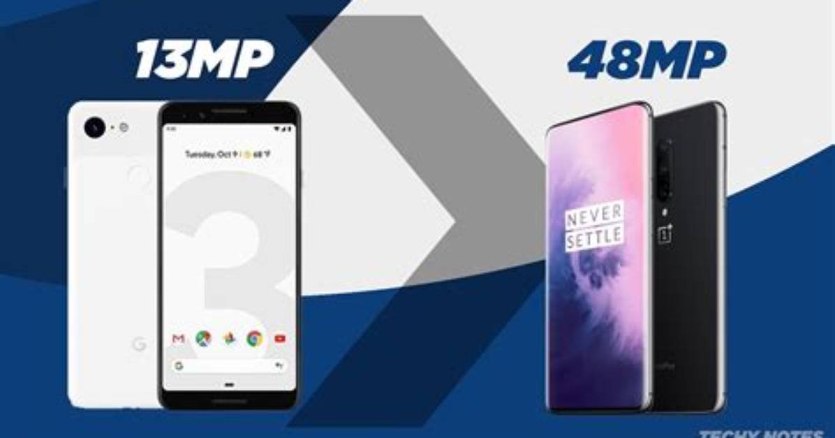 Is a 13Mp Camera Good?