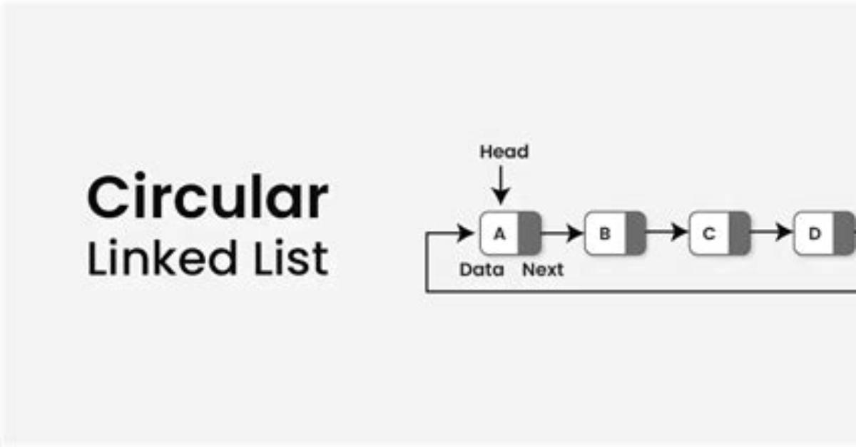 Is a Circular Array a Linked List?