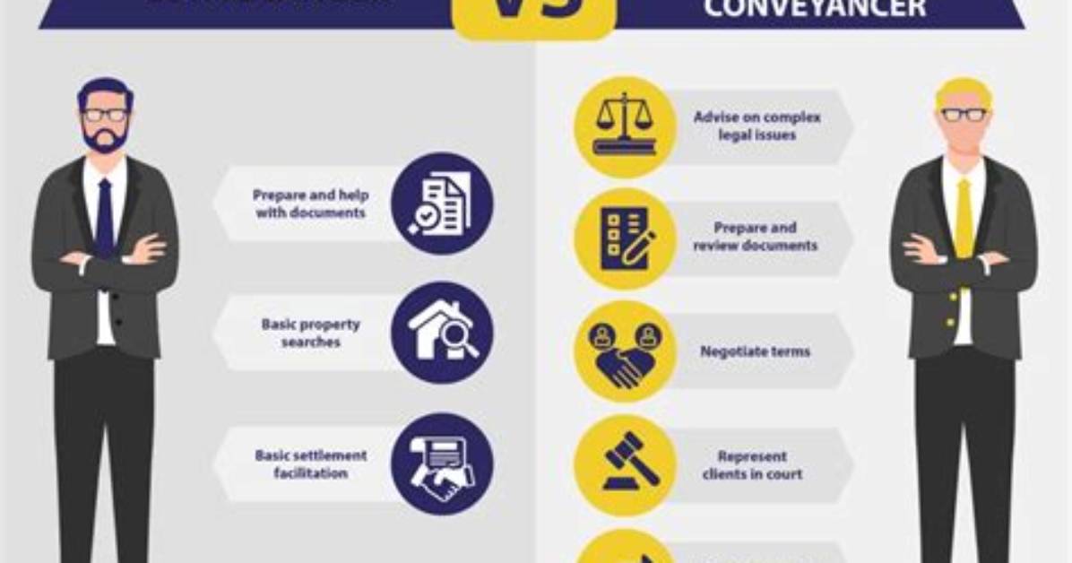 Is a Conveyancer a Solicitor?