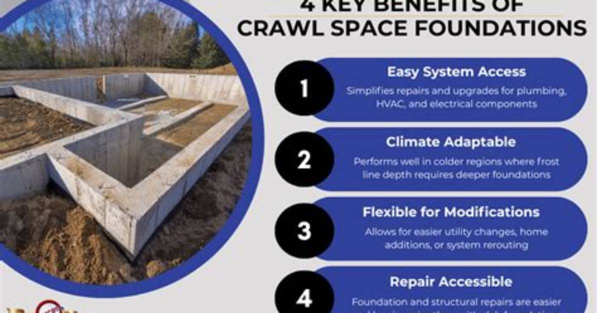 Is a Crawl Space Cheaper Than a Slab?