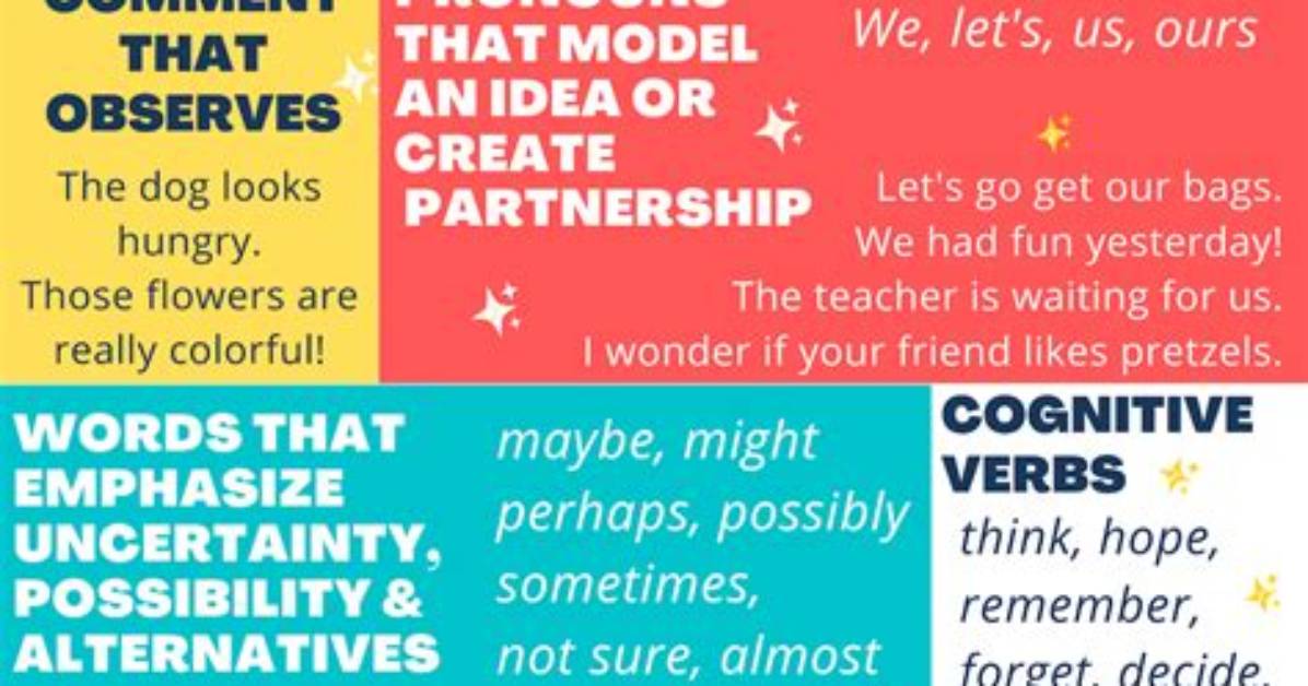 Is a Declarative Language?