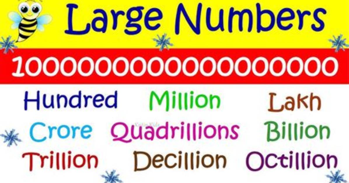 Is a Gazillion a True Number?