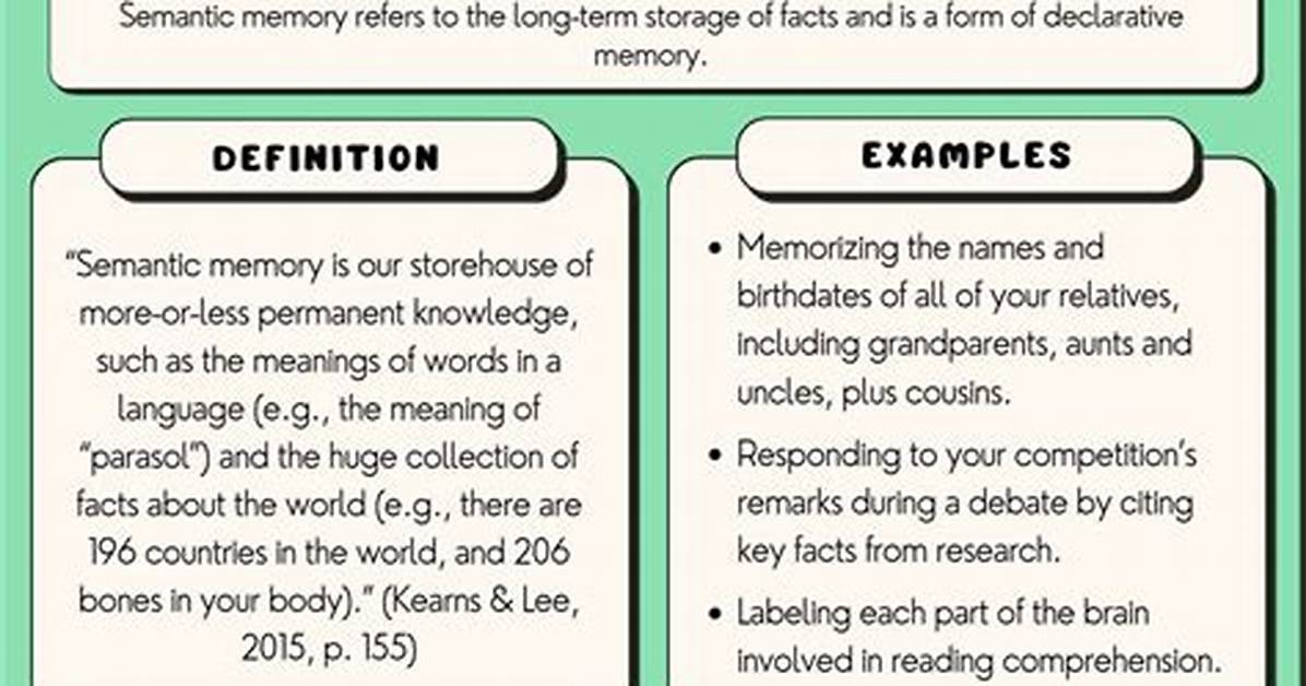 Is a Good Example of Semantic Memory?