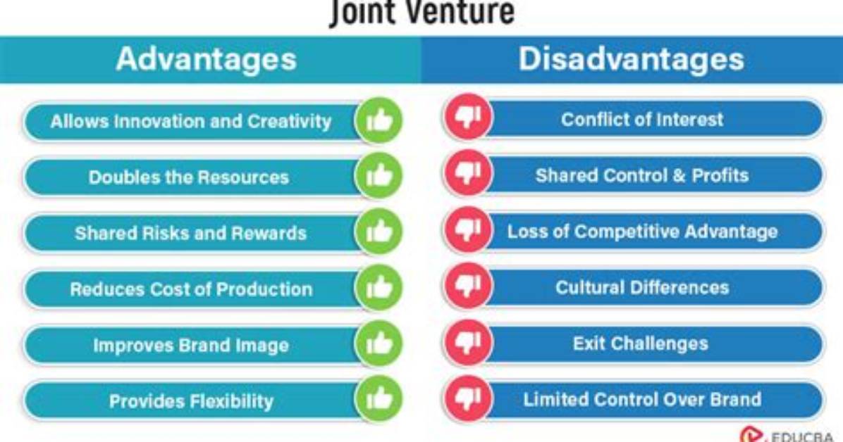 Is a Joint Venture the Same as a Partnership?