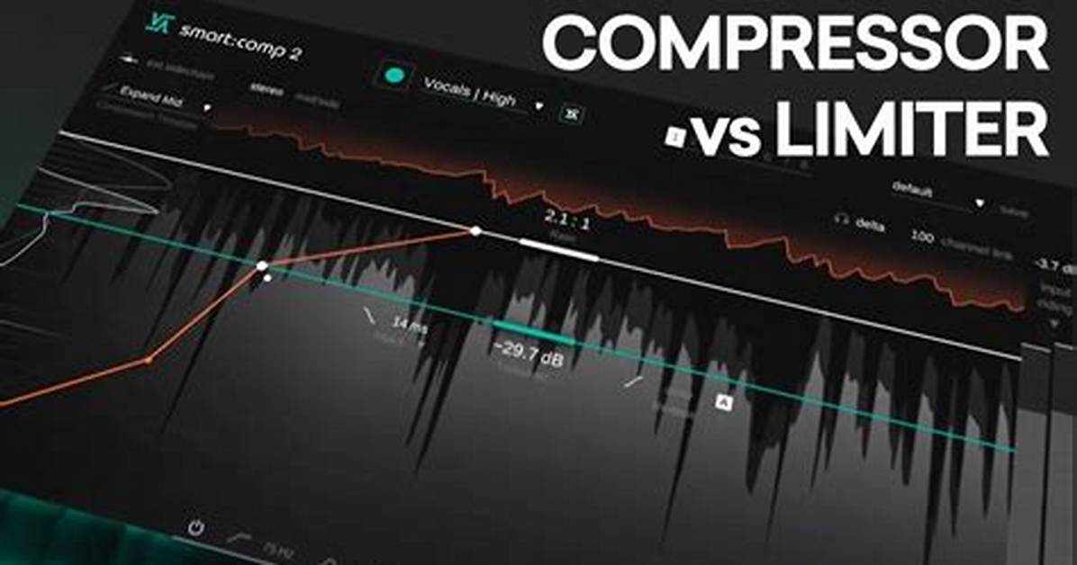 Is a Limiter a Compressor?