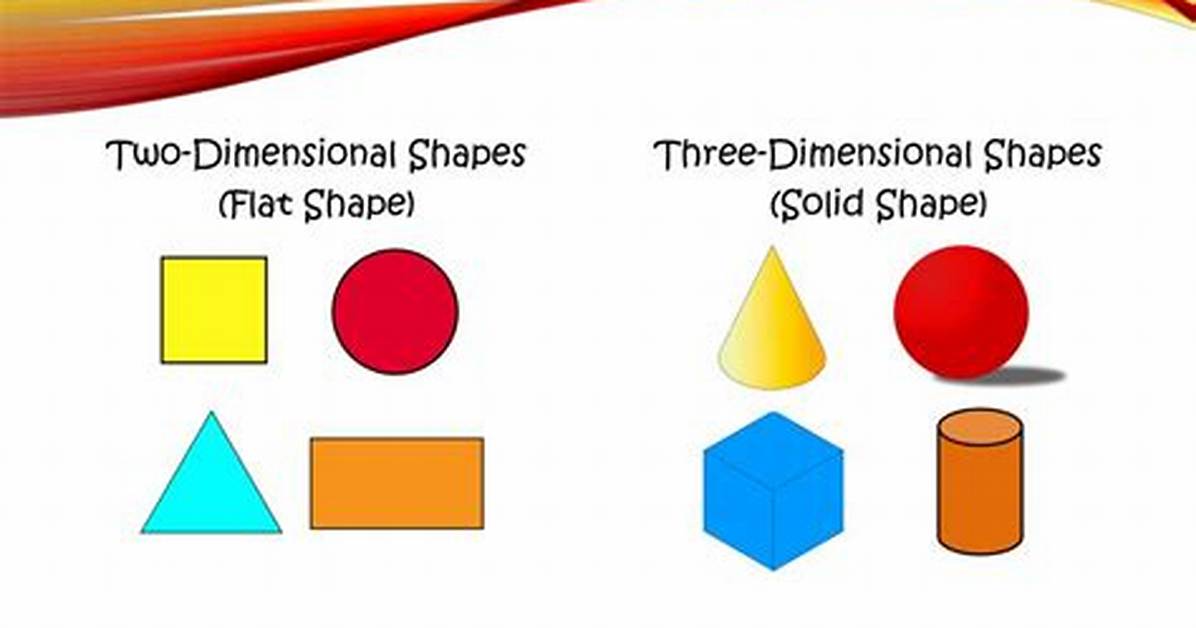 Is a Plane Two-Dimensional