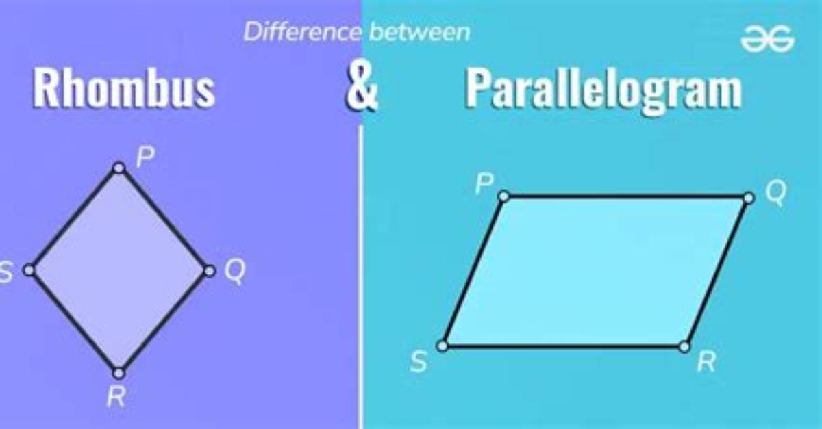 Is a Rhombus a Parallelogram