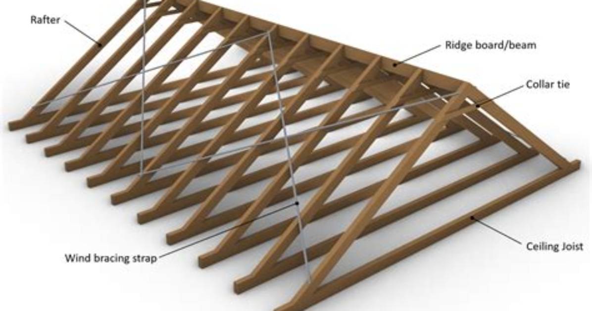 Is a Roof Structural