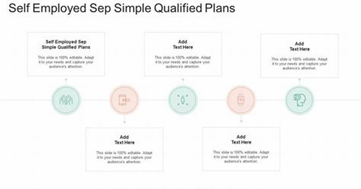 Is a Sep a Qualified Plan