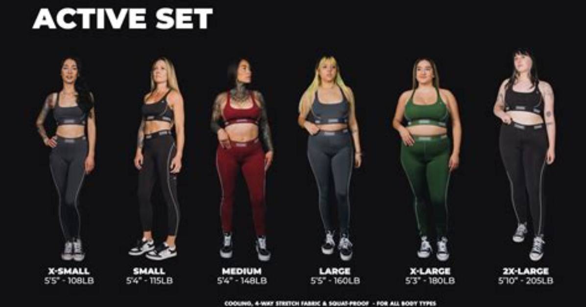 Is a Size 10 Woman Fat?
