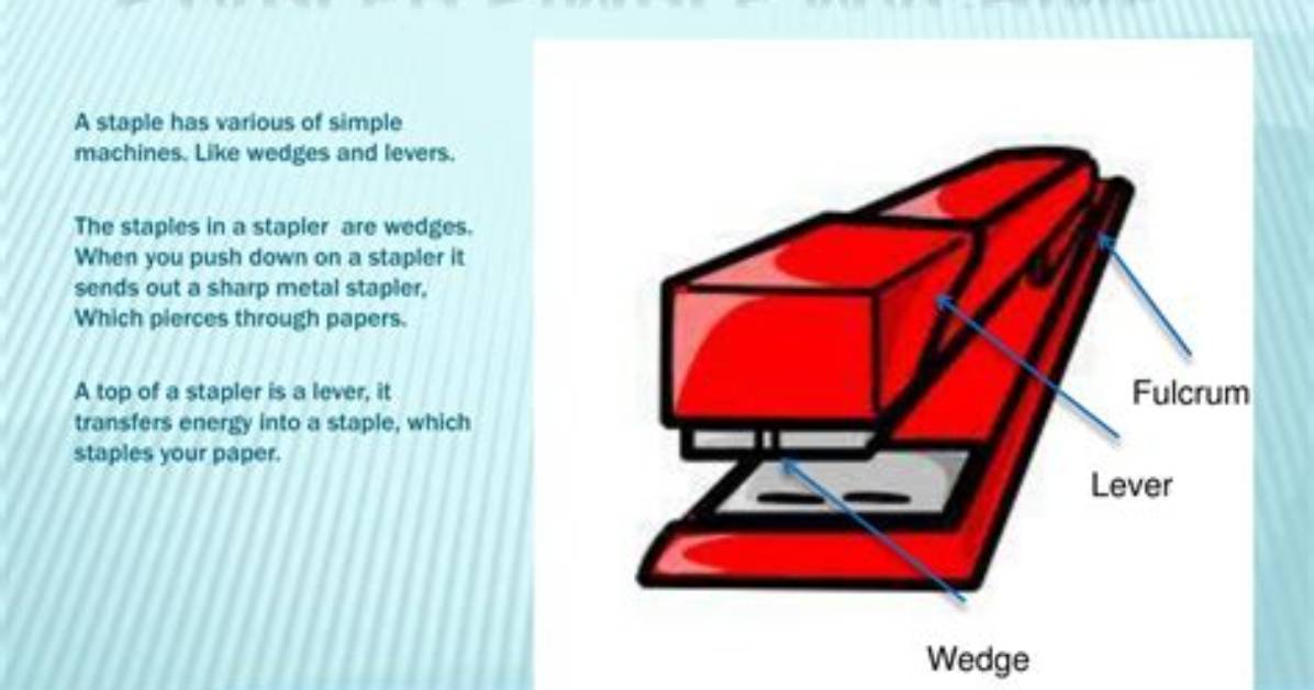 Is a Stapler a Complex Machine?
