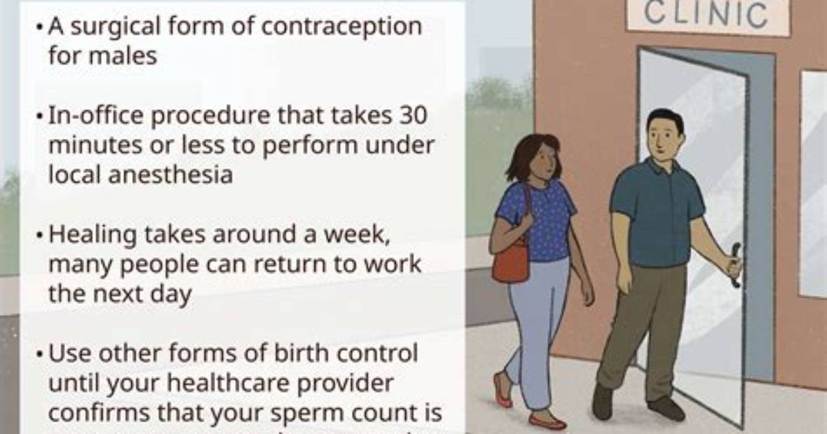 Is a Vasectomy Free?