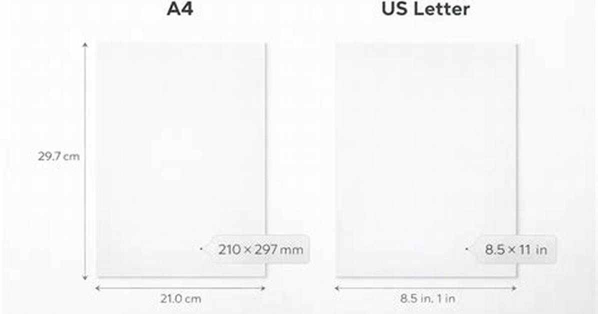 Is A4 the Same as 8.5 X11?