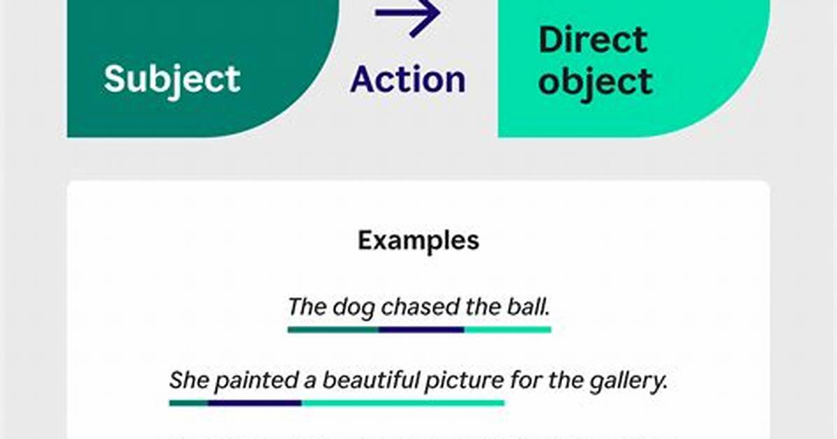 Is Ablative the Direct Object?