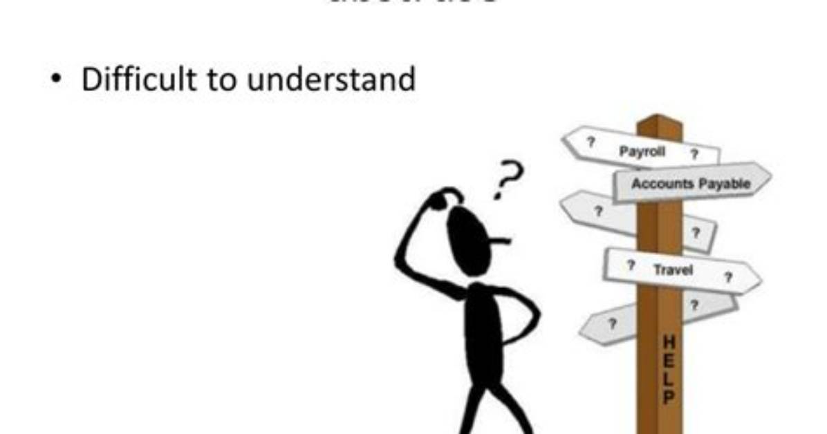 Is Abstruse an Adverb?