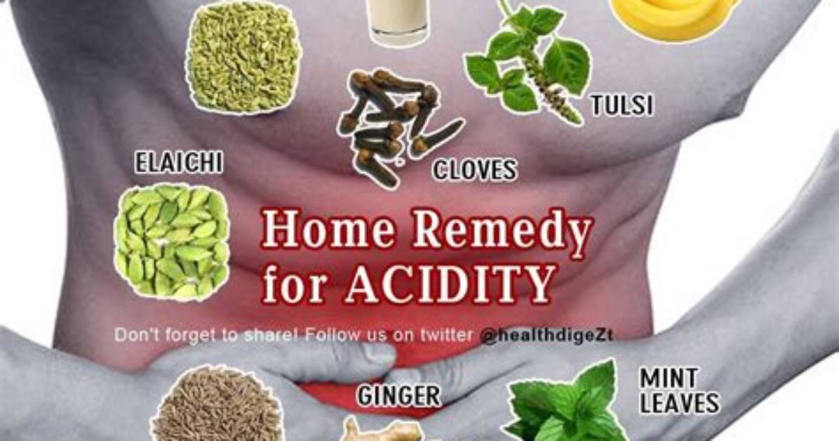 Is Acidity and Gas Same?