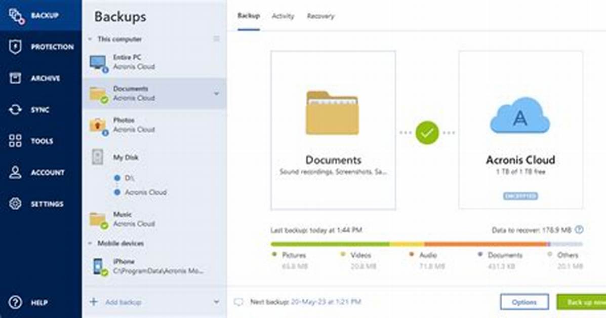 Is Acronis Backup Software?