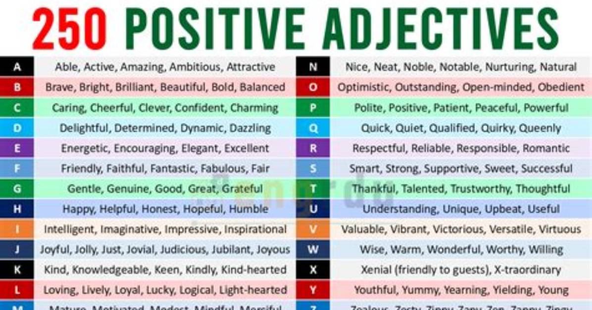 Is Affirming an Adjective?