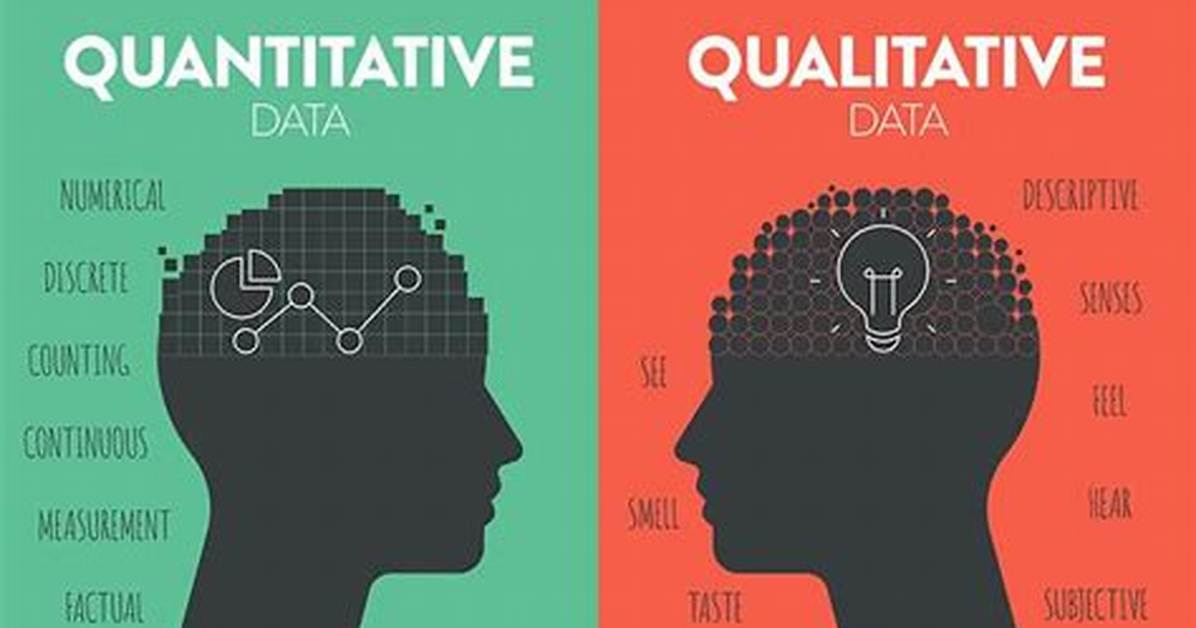 Is Age Quantitative or Qualitative Data?