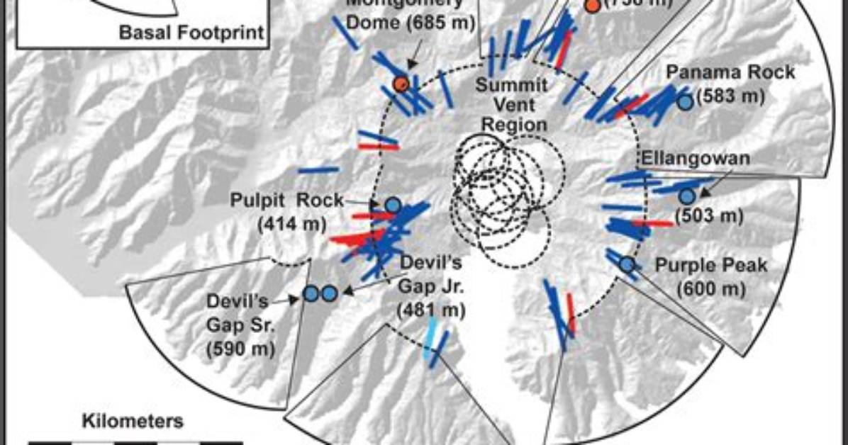 Is Akaroa a Volcano?