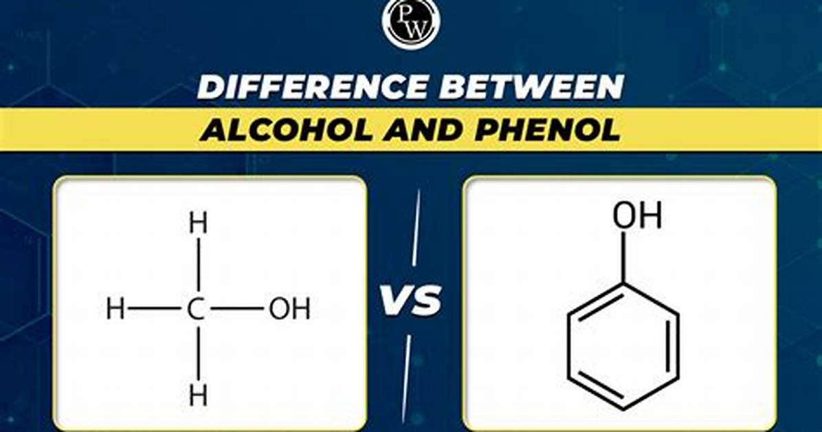 Is Alcohol a Phenol? | Contextresponse. Com
