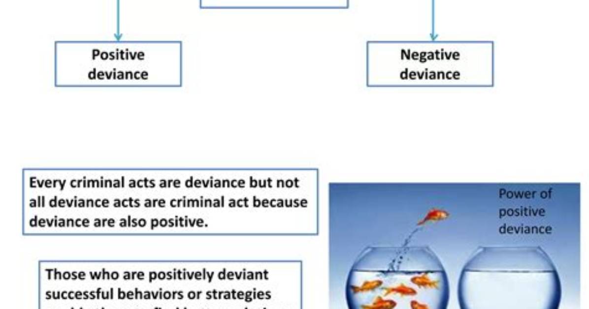 Is All Deviance Criminal?