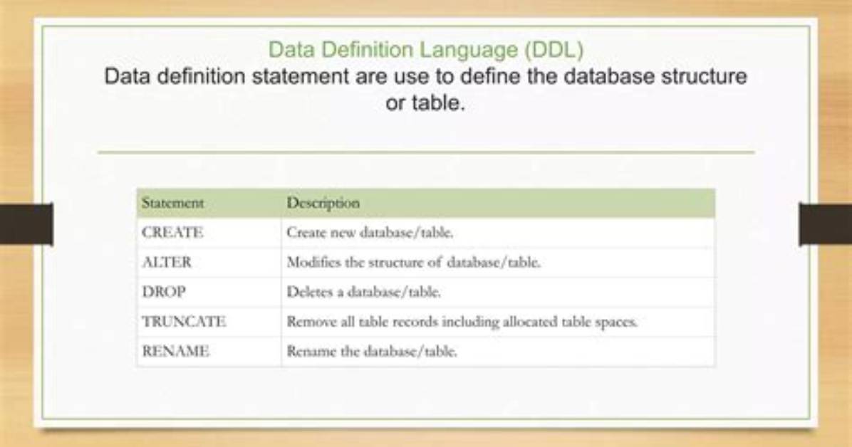 Is Alter a Ddl Statement