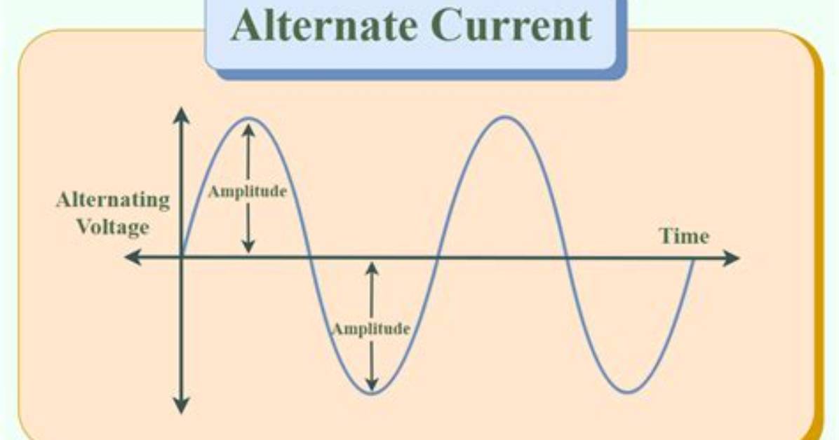 Is Alternating Current Used?