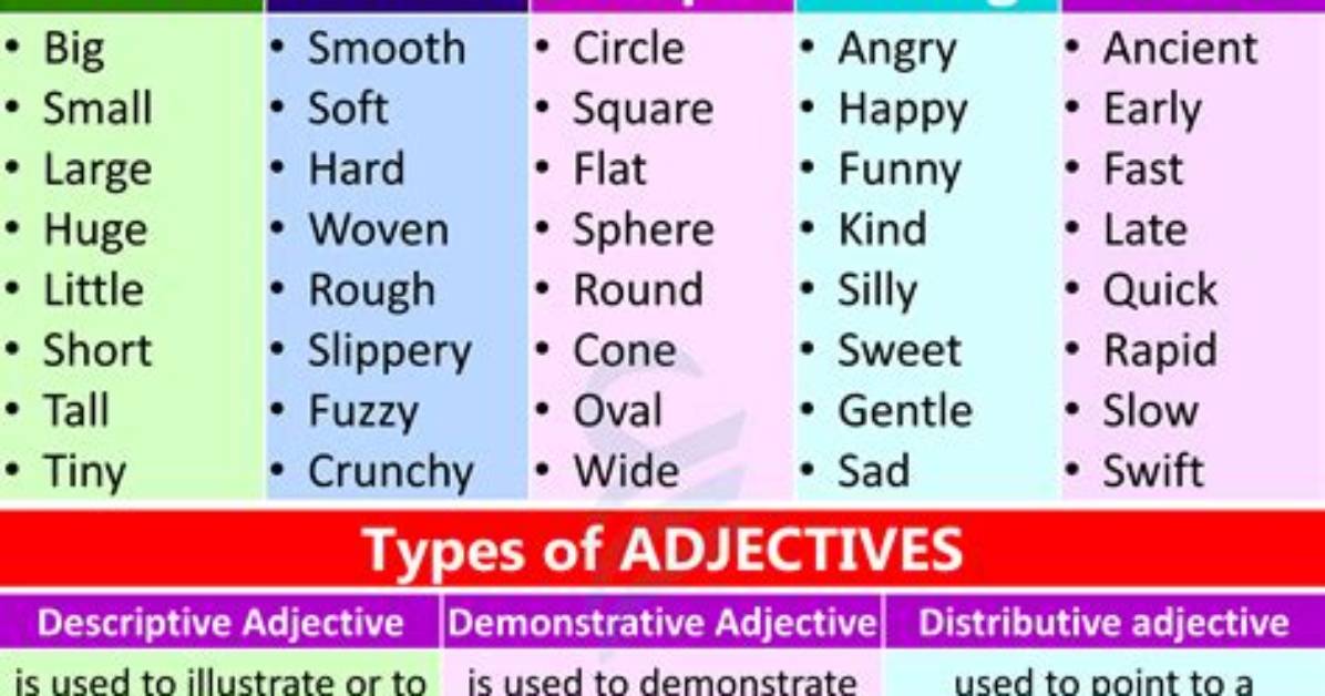 Is Analyze an Adjective
