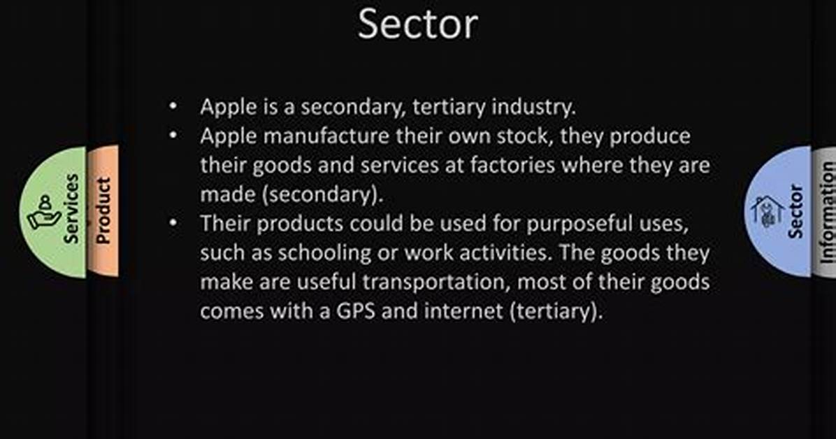Is Apple a Tertiary Sector