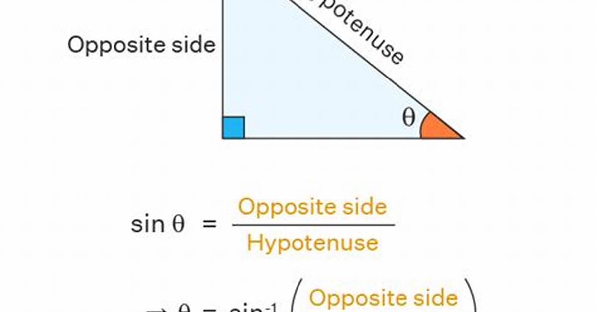 Is Arcsin Same as Inverse Sine?