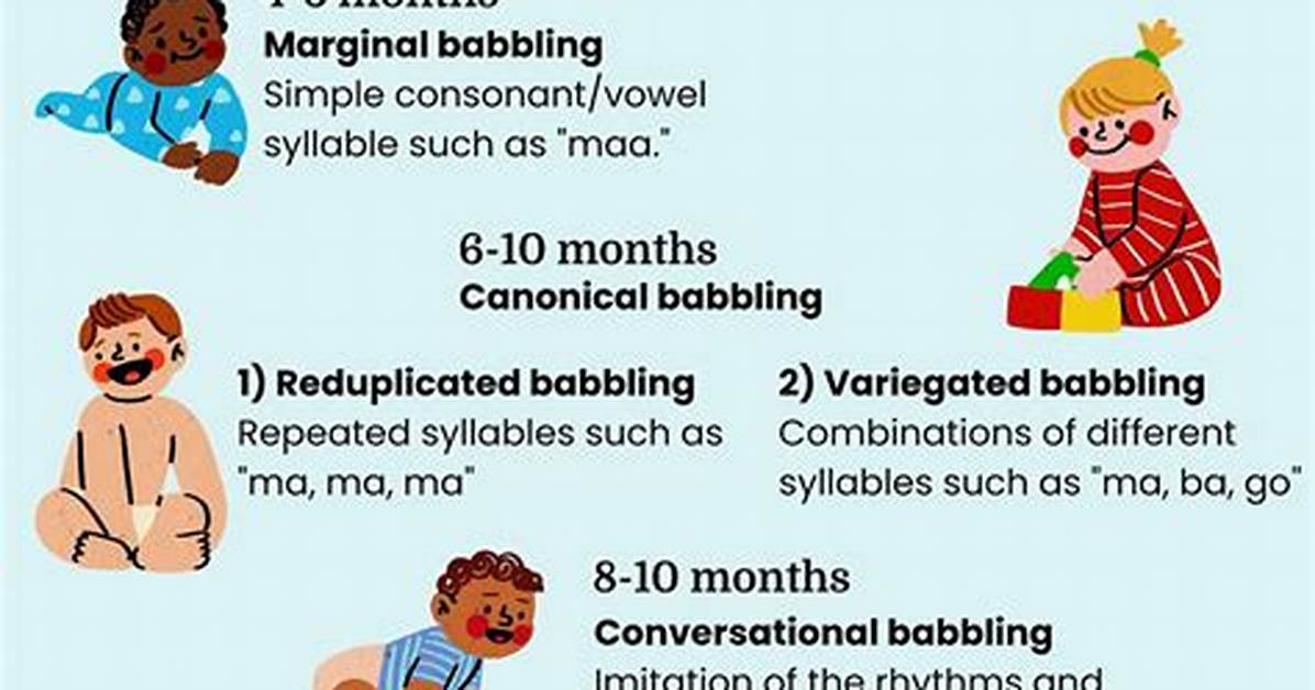 Is Babbling Normal for a 2 Year Old?