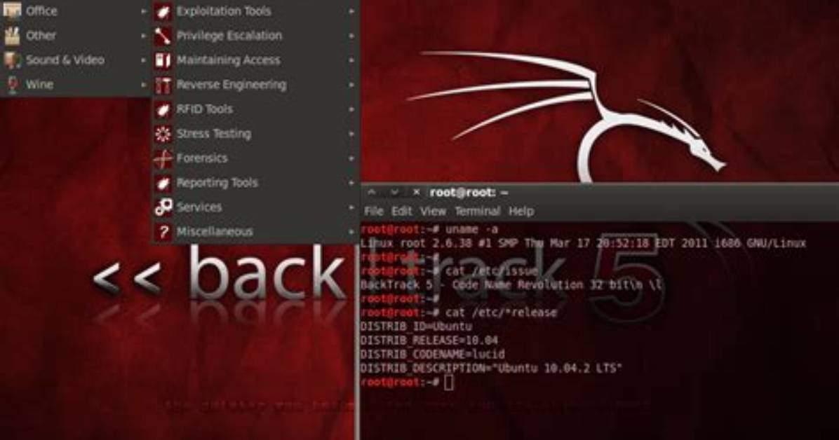 Is Backtrack and Kali Linux Same?