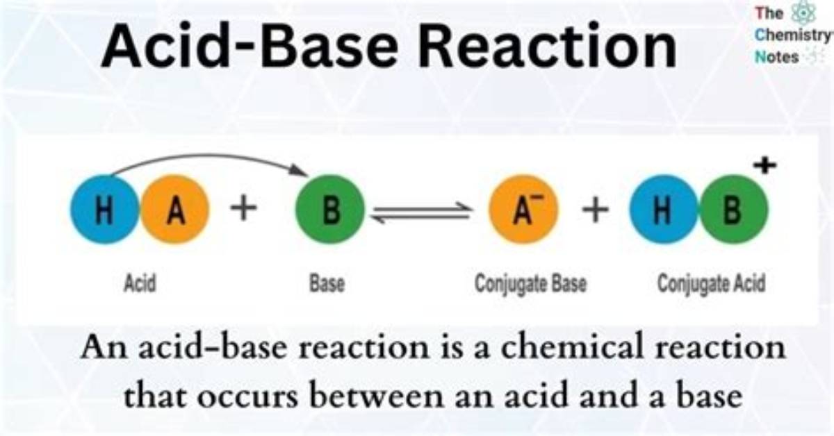 Is Baco3 an Acid or Base?