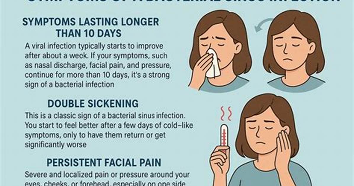 Is Bacterial Sinusitis Contagious?