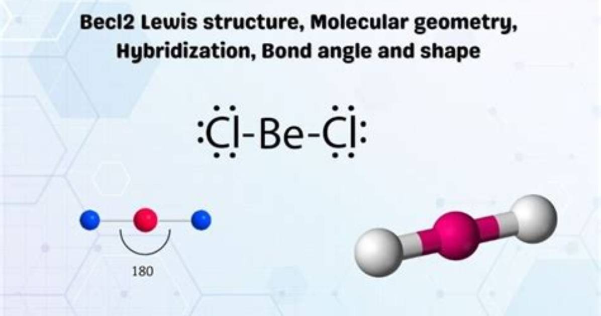 Is Becl2 a Linear Molecule