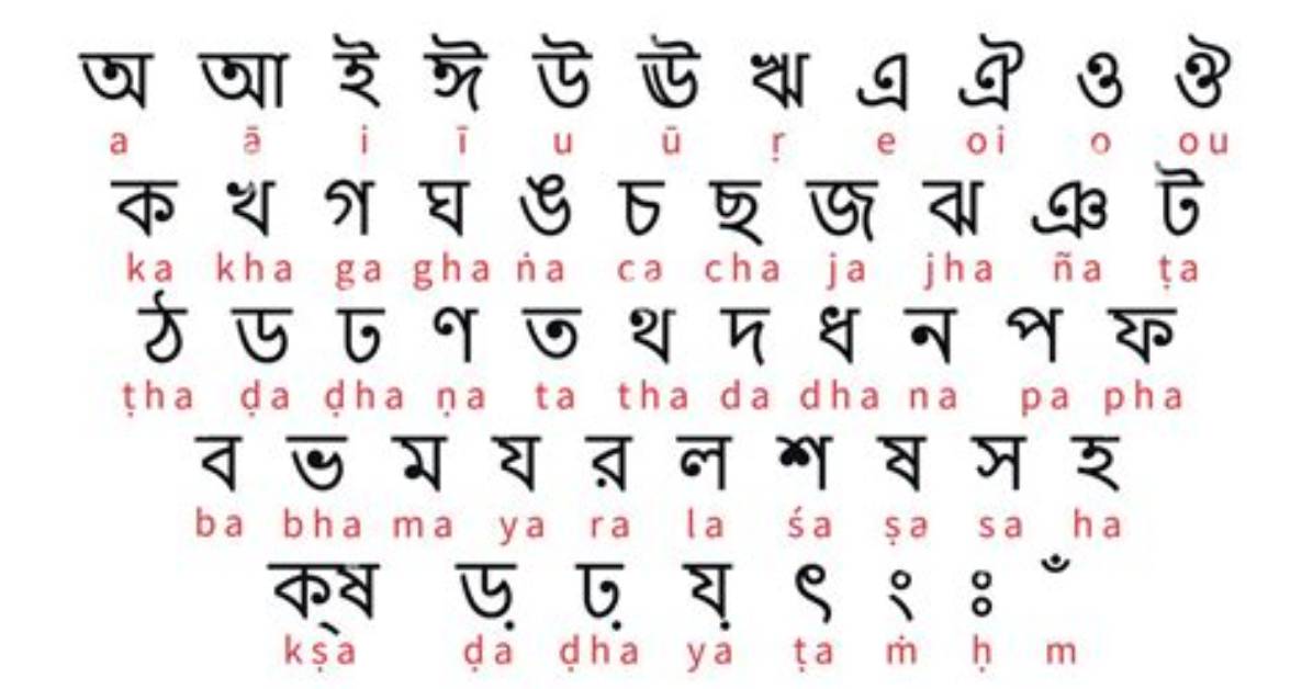 Is Bengali a Language?