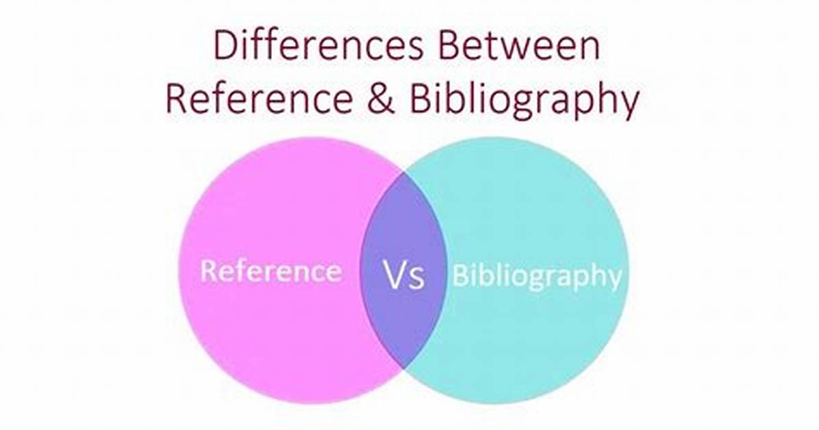 Is Bibliography and Referencing the Same Why or Why Not?