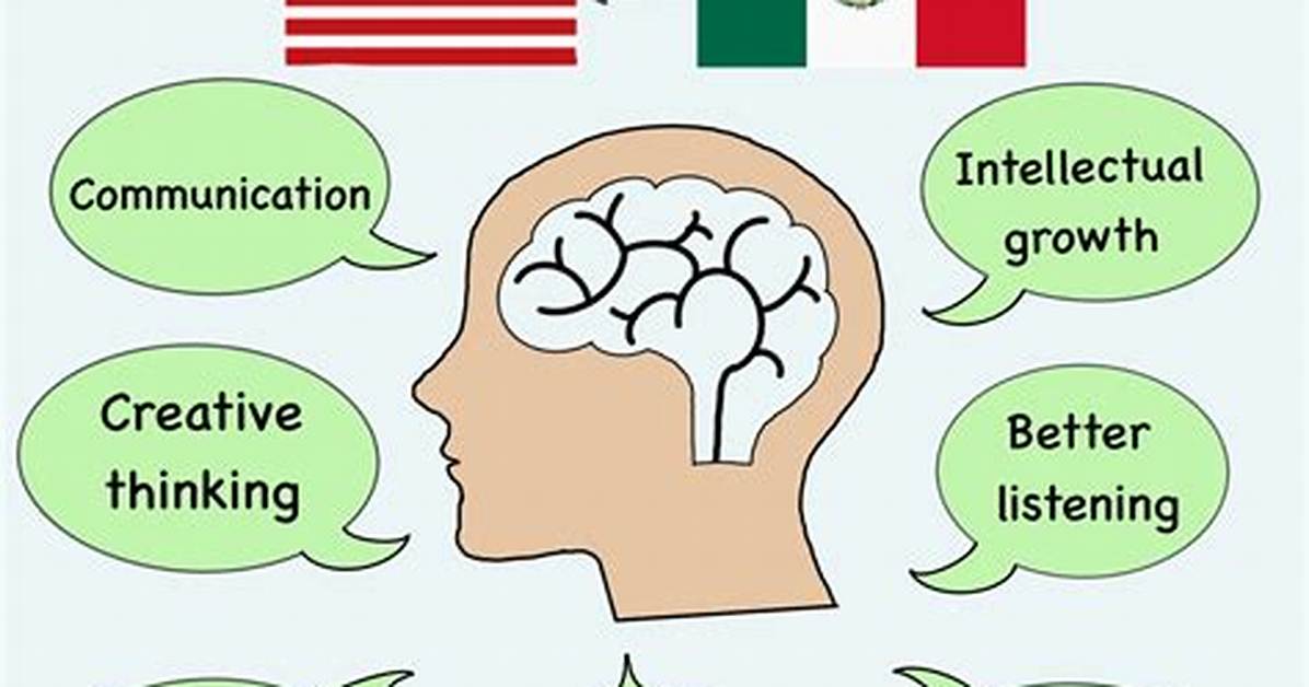 Is Bilingual a Skill?