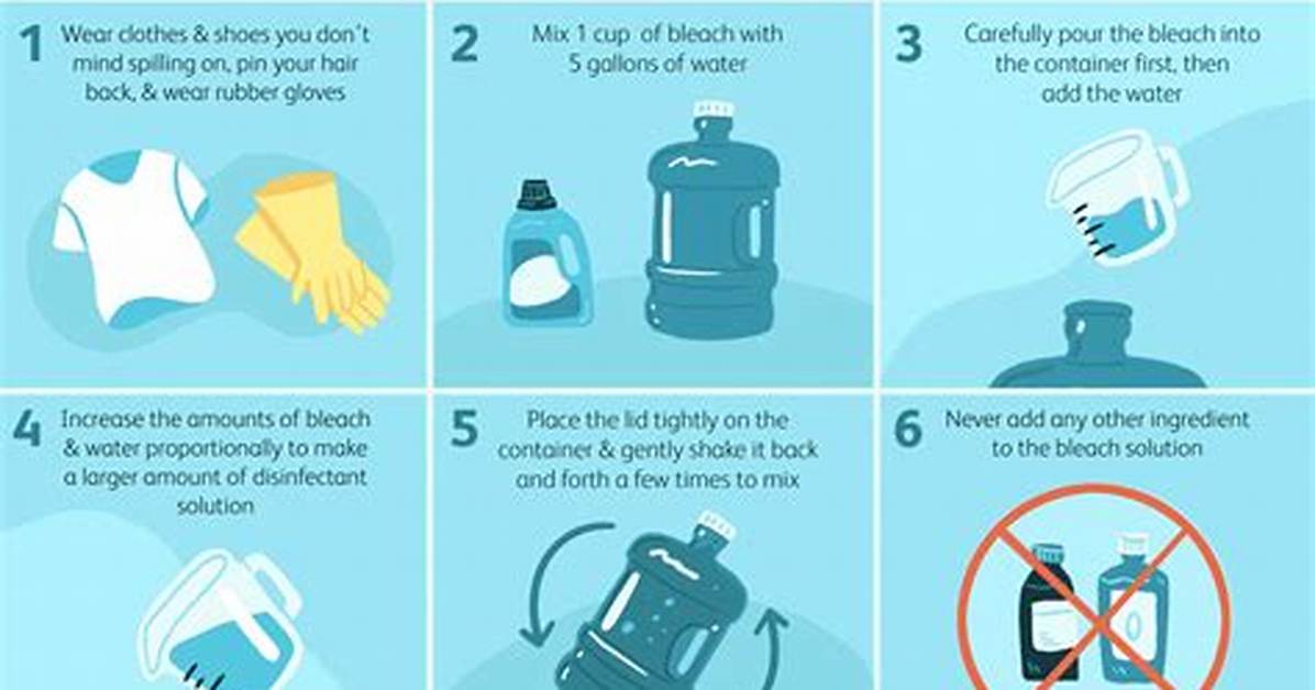 Is Bleach Safe to Clean with?