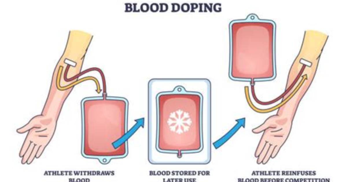 Is Blood Doping Common