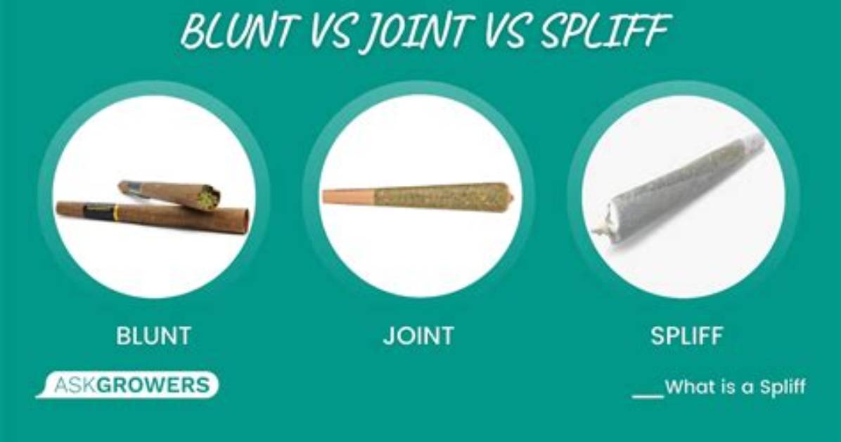 Is Blunt a Tone?