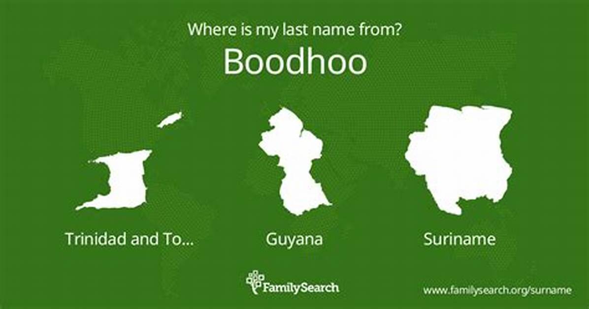 Is Boodhoo a Common Name?