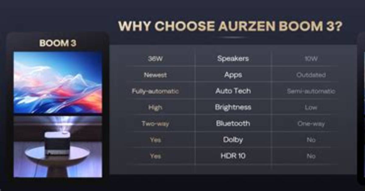 Is Boom 3 Compatible with Android?