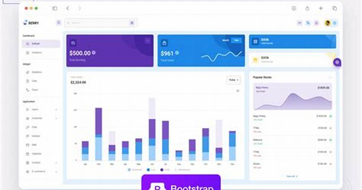 Is Bootstrap Fast? | Contextresponse. Com