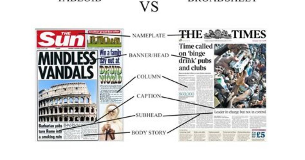 Is Broadsheet and Tabloid?