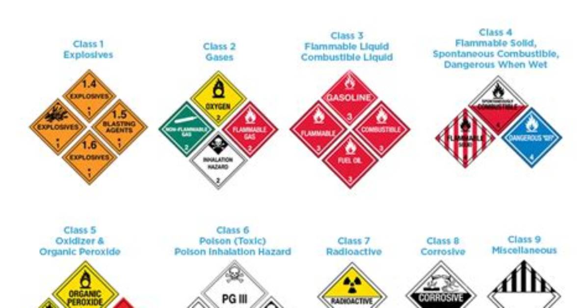 Is Bromomethane a Hazardous Material?