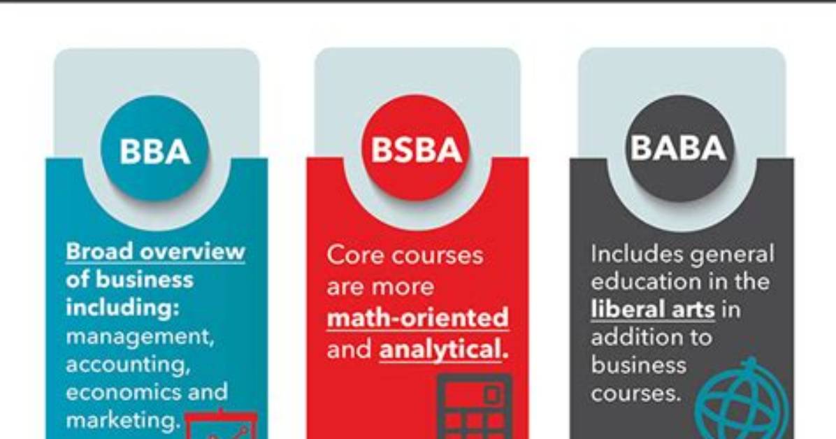 Is Bsba a Good Course?